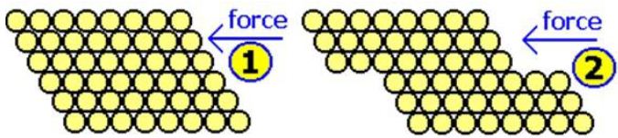 Giant Metallic Structures And Their Properties QS Study