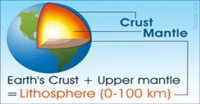 Earth-crust Definition - Qs Study