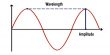 Difference between Progressive Waves and Stationary Waves