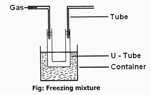 Freezing mixture