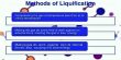 Methods of liquefaction of gases