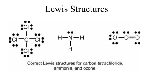 Limitations with Lewis Structures