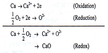 Redox