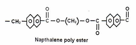 Napthalene poly ester