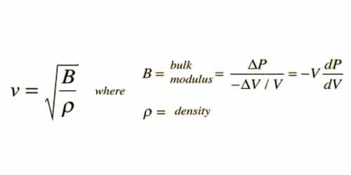 Newton s formula for the Velocity of Sound Waves in Air QS Study