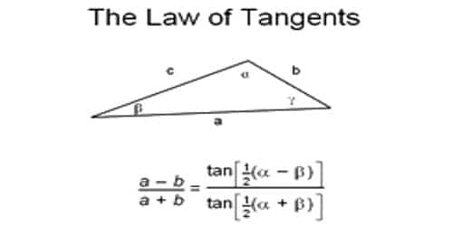 Explain Tangent Law