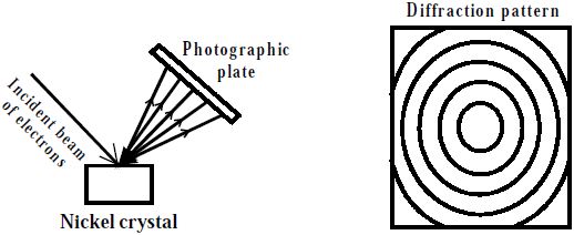 singlecrystal electron diffraction pattern example