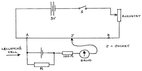 Determination of Internal Resistance of a Cell Using Voltmeter