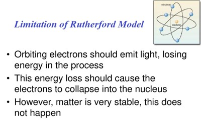 rutherford classical solar system model