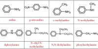 What are Physical properties of Aromatic Amine?