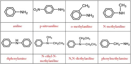 What are Physical properties of Aromatic Amine?