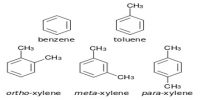 Uses of Toluene