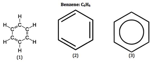 What is Aromaticity?