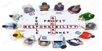Kinds of Social Responsibility