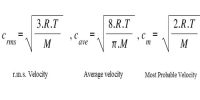 Average Velocity, r.m.s. Velocity and Most Probable Velocity: Equations