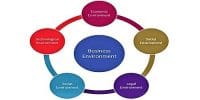 Dimensions of Business Environment