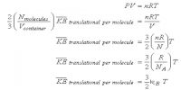 Deduction of the Gas Laws from the Kinetic Equation