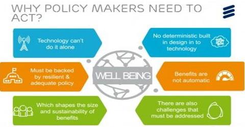 The Impact Of Business On Government Decision