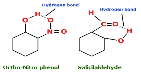 Intramolecular Hydrogen Bonding: Definition in terms of Inter-molecular Forces