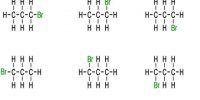 Isomerism of Haloalkanes