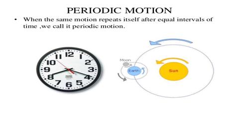 Periodic Motion Experiment Qs Study