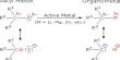 Reaction of Alkyl Halides with Metals