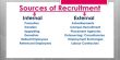 External Sources for Job Recruitment