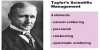 Taylor’s Scientific Management