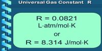 Numerical Value of Universal Gas Constant (R)