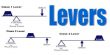 Classification of Lever
