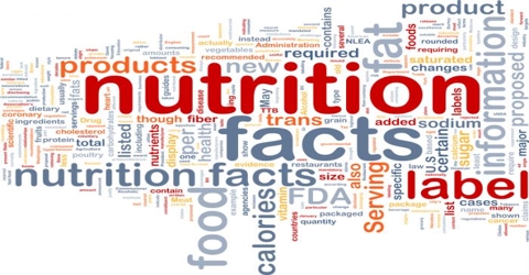 What is Nutrition?