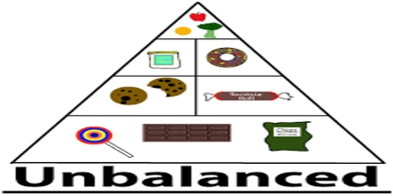 Balanced Diet vs. Unbalanced Diet - QS Study