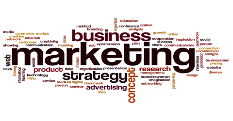 Role of Marketing