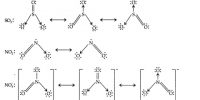 Molecular Association in Abnormal Densities of Gases