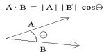Vector Symbols: Major Types - QS Study