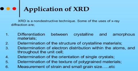 Application of X-ray Diffraction