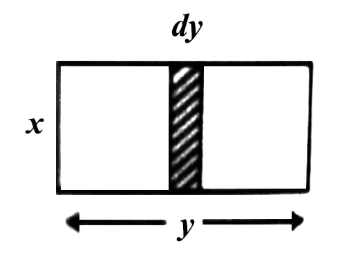 Application of Integration in Some Cases