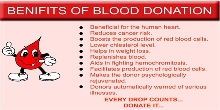 weight to donate blood