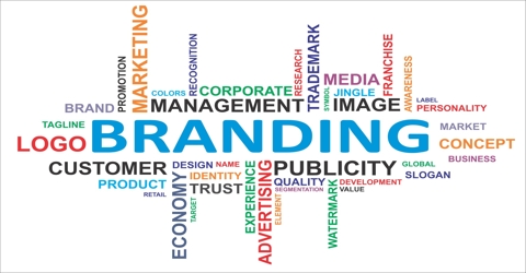 Branding For Marketing