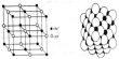 Internal Structure of Crystal: Crystal lattice, Space Lattice and Lattice Points