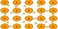 Bonding in Metallic Crystals and their Characteristic