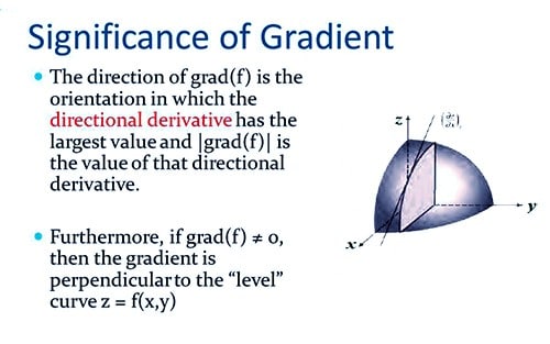 physical-significance-of-gradient-qs-study