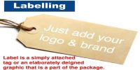Importance of Labels for Identification of the Product or Brand