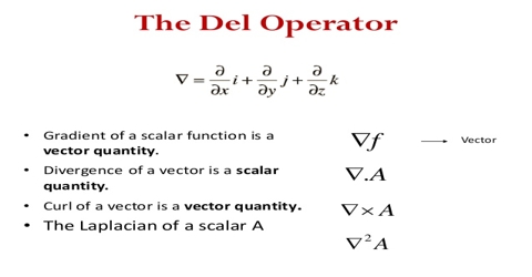 Vector Operator