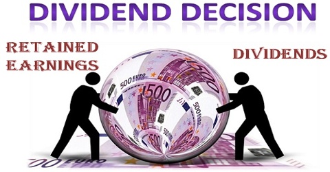 What are Dividend Decisions?