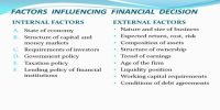 Which Factors are Affecting Financing Decision?
