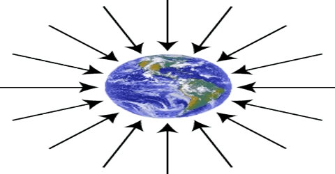 Gravitational Field Intensity or Strength