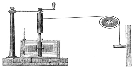 Internal Energy of an Ideal Gas: Joule’s Experiments - QS Study