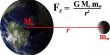 Newton’s Law of Gravitation in Dynamics