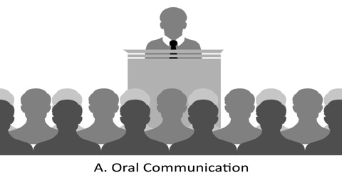 Major Media of Oral Communication